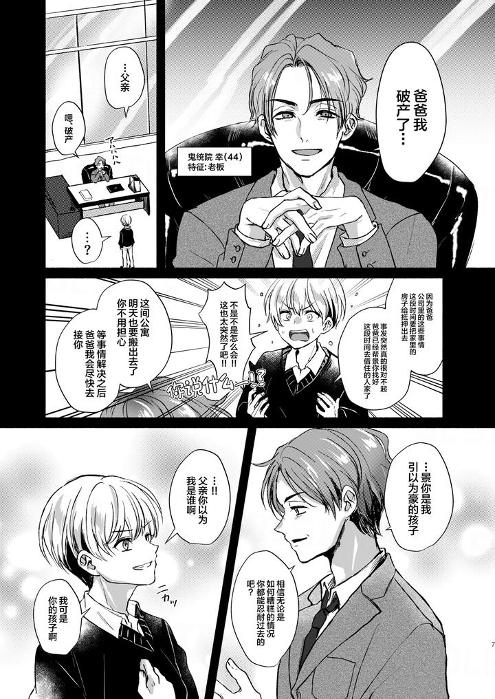 Pet Boy – The Fallen Heir by Adolescent*Boy (Sazanami Suzune) [Chn] page 7