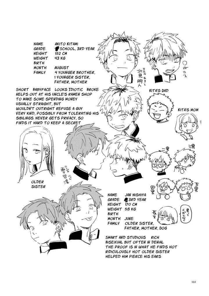 Southeast Backyard by Nibunn no Ichi! (50%OFF) [Eng] page 121